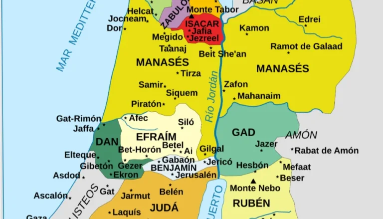 tribes Israel