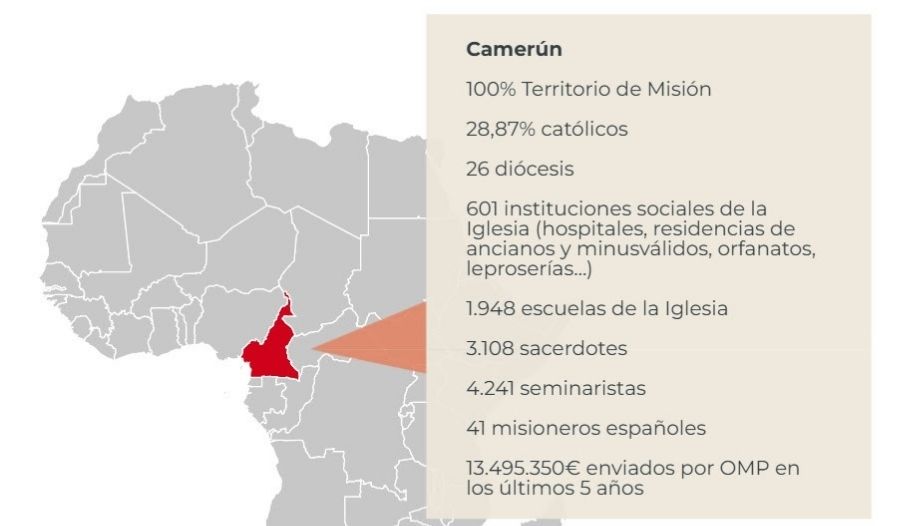 Camerún, segunda etapa viaje del Papa a África.